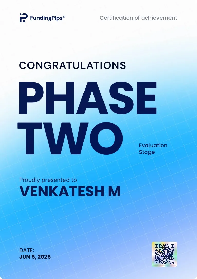 FundingPips certificate issued to Venkatesh M